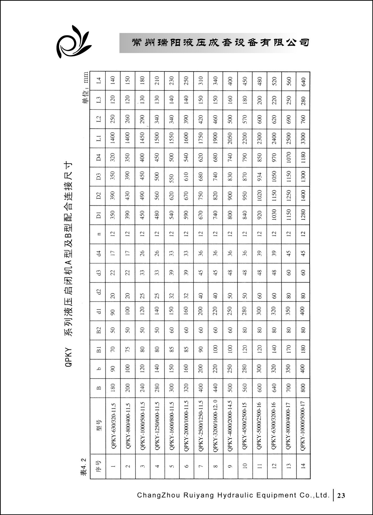常州瑞陽液壓成套設備有限公司產(chǎn)品樣本2_頁面_23.JPG