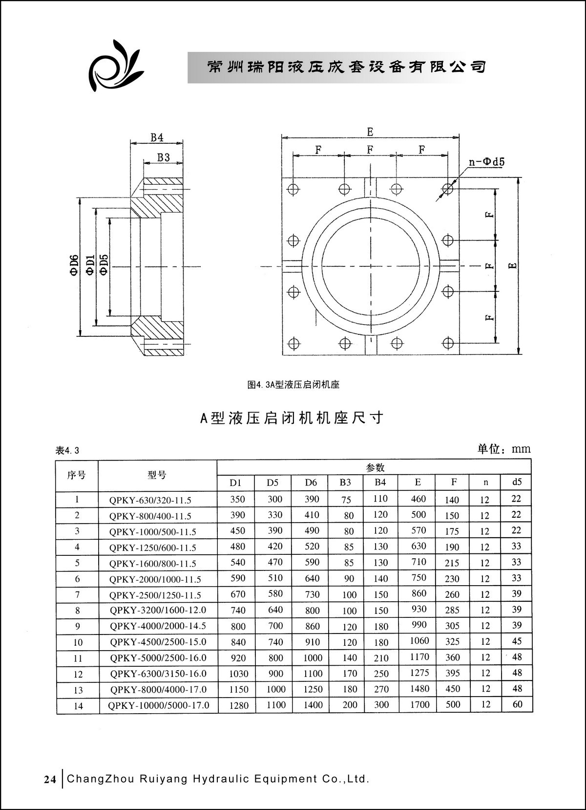 常州瑞陽液壓成套設備有限公司產(chǎn)品樣本2_頁面_24.JPG
