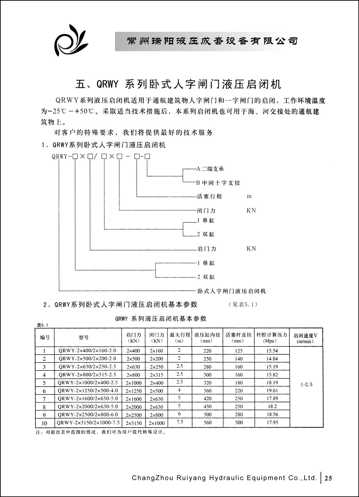 常州瑞陽液壓成套設(shè)備有限公司產(chǎn)品樣本2_頁面_25.JPG