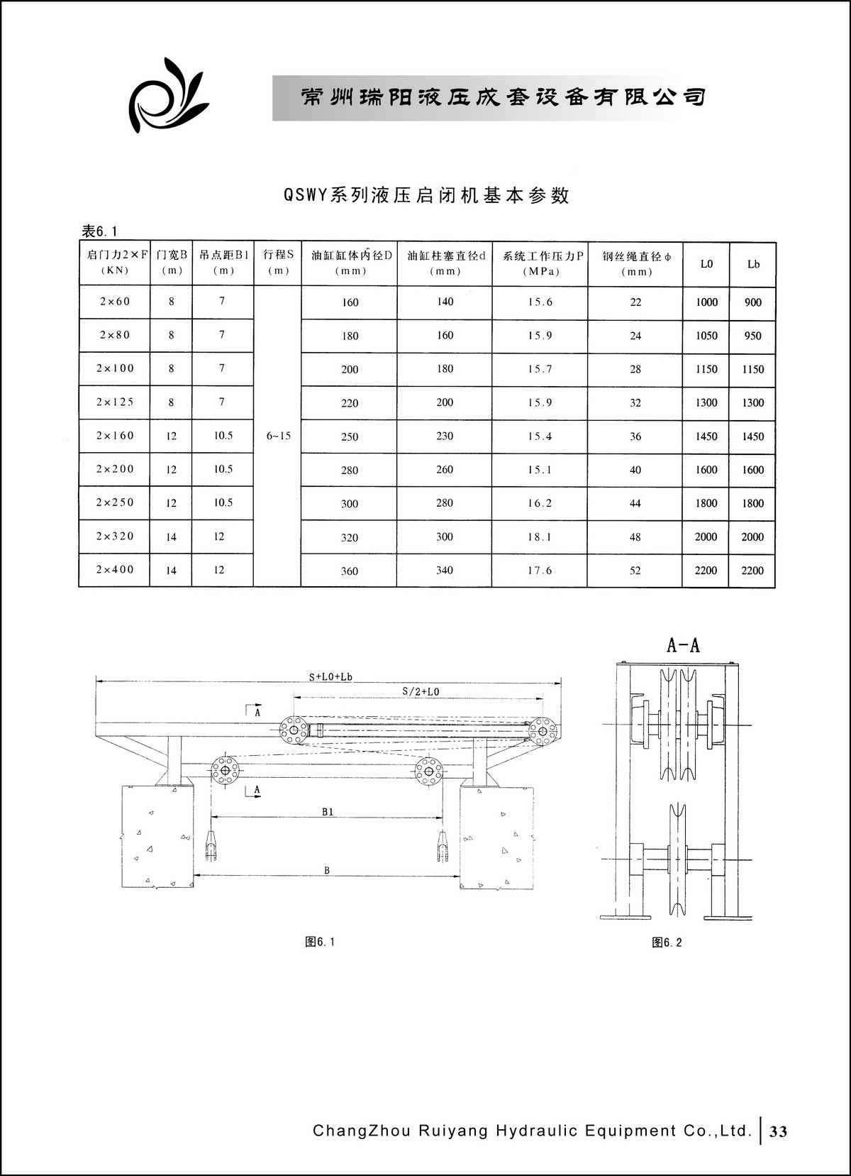 常州瑞陽液壓成套設(shè)備有限公司產(chǎn)品樣本2_頁面_33.JPG