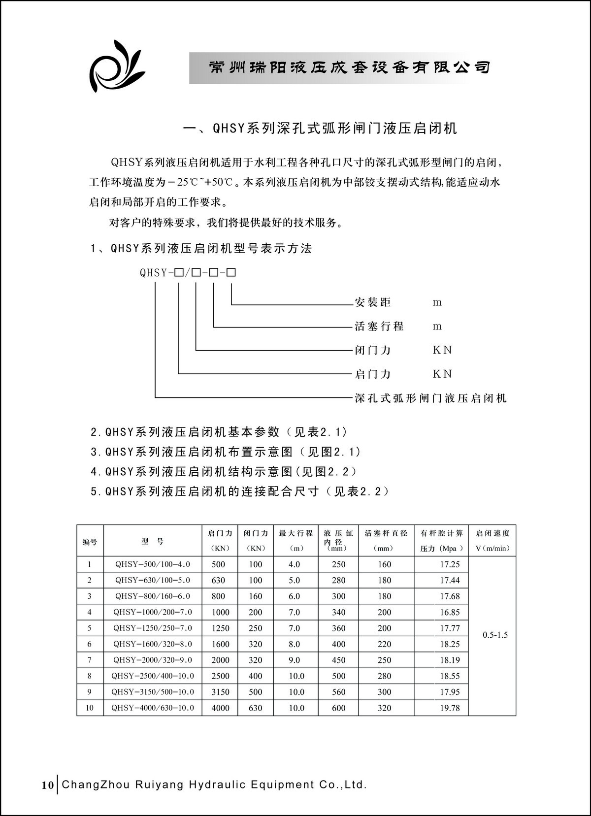 常州瑞陽(yáng)液壓成套設(shè)備有限公司產(chǎn)品樣本2_頁(yè)面_10.JPG