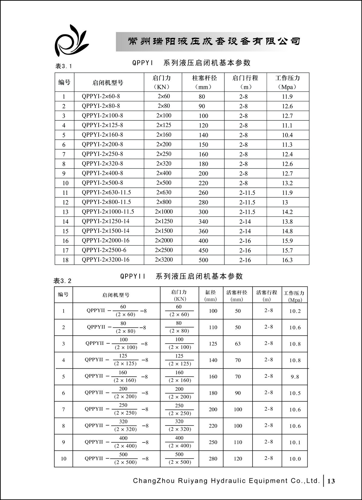 常州瑞陽(yáng)液壓成套設(shè)備有限公司產(chǎn)品樣本2_頁(yè)面_13.JPG