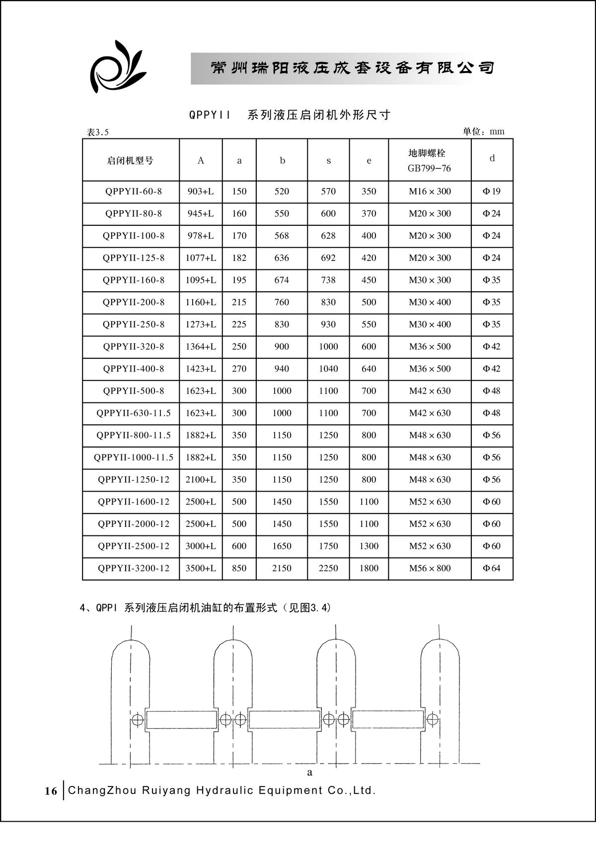 常州瑞陽(yáng)液壓成套設(shè)備有限公司產(chǎn)品樣本2_頁(yè)面_16.JPG