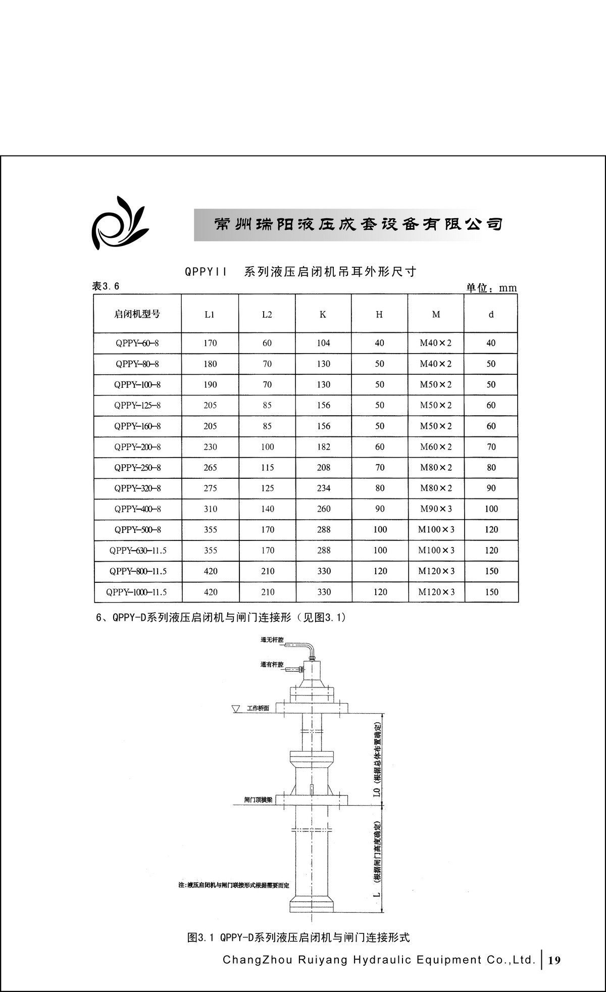 常州瑞陽(yáng)液壓成套設(shè)備有限公司產(chǎn)品樣本2_頁(yè)面_19.JPG